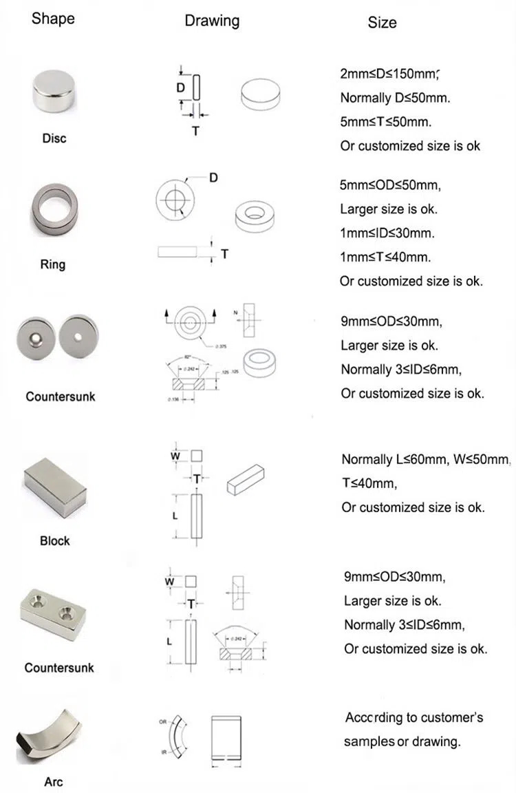 customized na neodymium magnet01