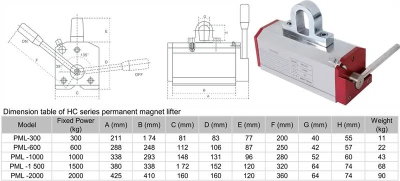 Magnetic Filter10