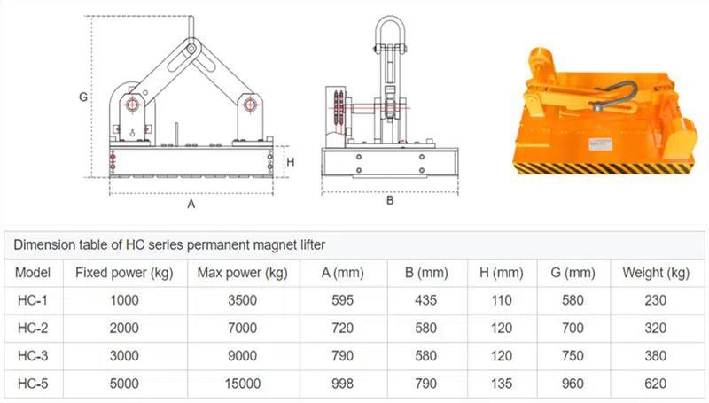 Magnetic Filter11