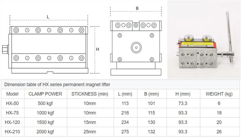 Magnetic Filter12