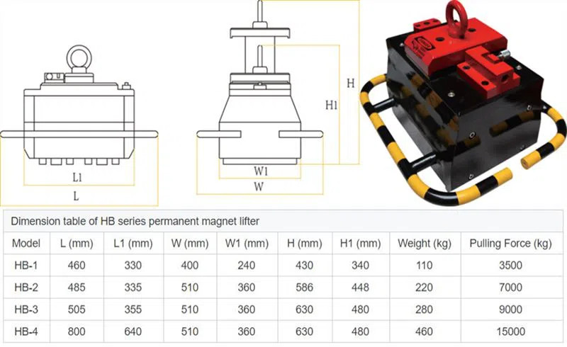 Magnetic Filter13