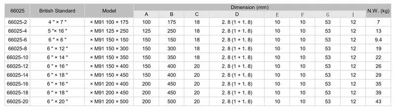 Magnetic Filter15