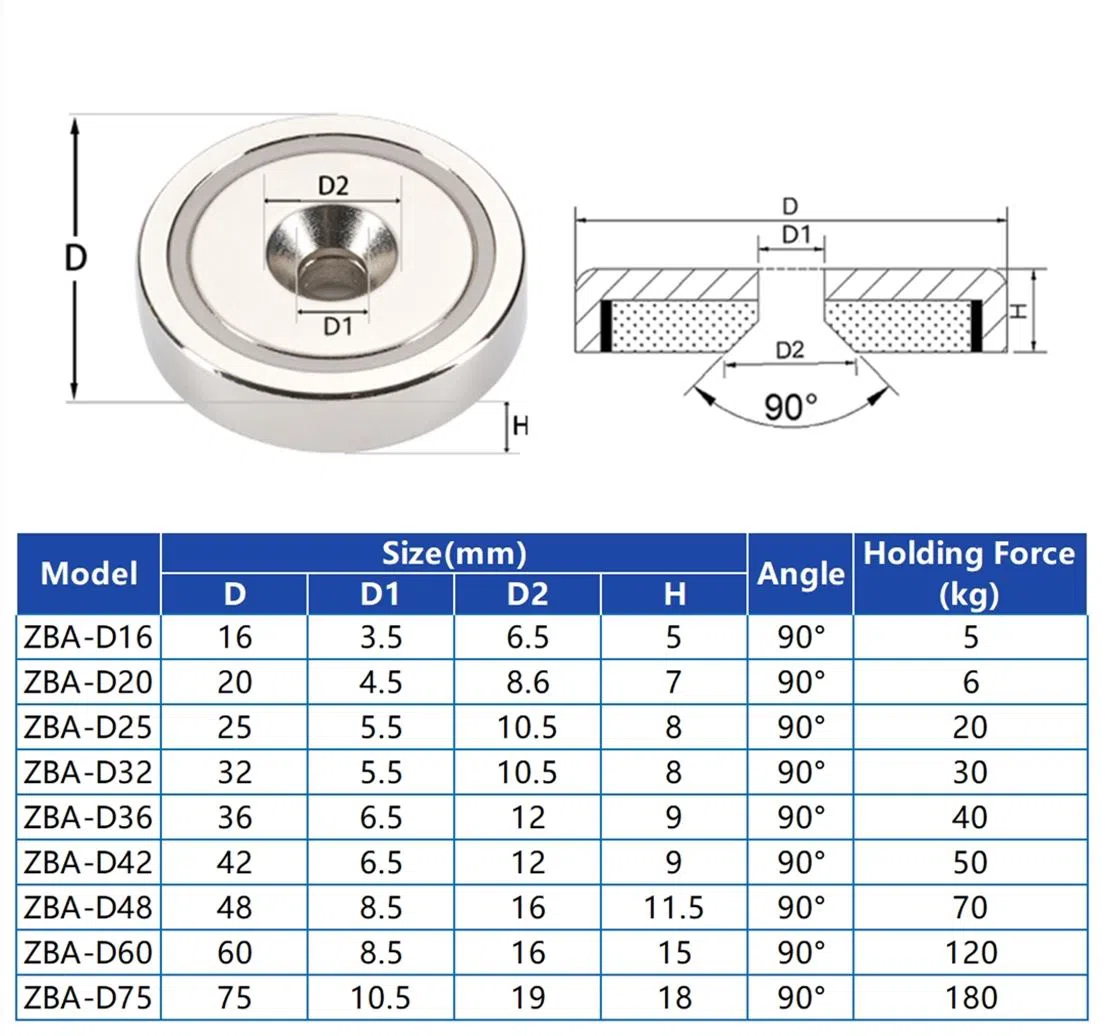 high quality round permanent neodymium pot magnet05